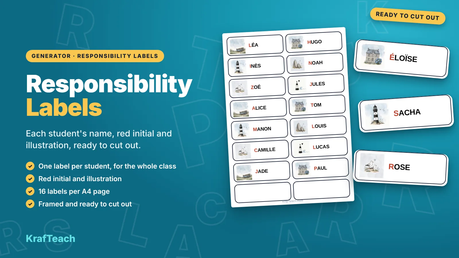Responsibility labels